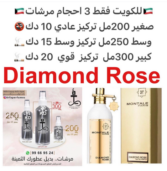 السعر حسب الحجم المطلوب  للتركيز والثبات لمدخن السجائر 🚬والشيشه وغير المدخن 🚭 ورسوم عنوان منطقة التوصيل